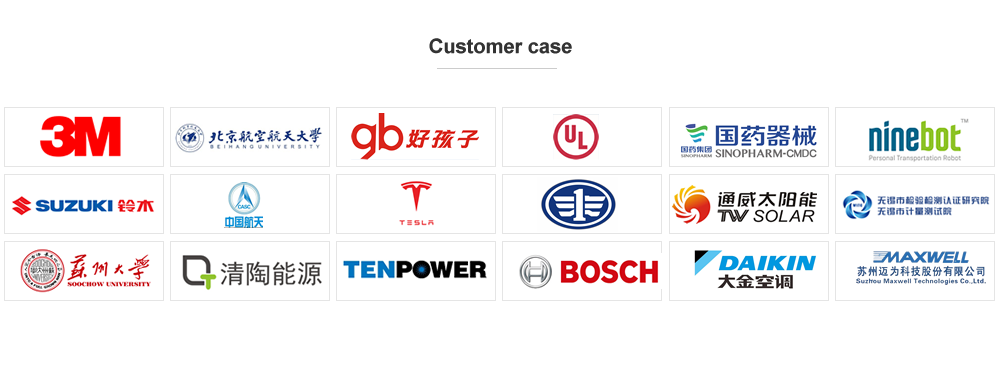 蘭州沙盤模型公司哪家好